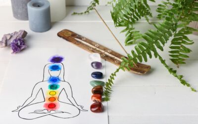 Méditation sur les chakras